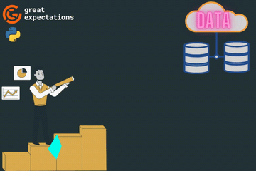data migration Testing